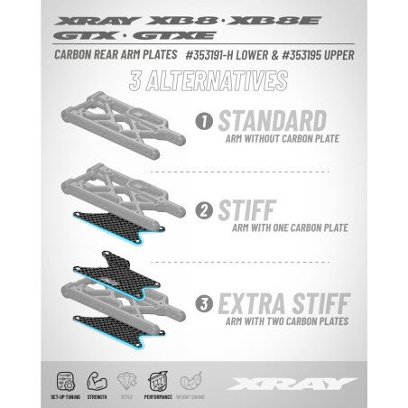 GT/XB8 CARBON REAR LOWER ARM UPPER PLATE (2) - XRAY - 353195