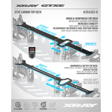 GTXE Platine supérieur épaisse - XRAY - 354253-H