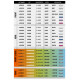 XRAY PROGRESSIVE SPRINGS - SUPER-SOFT (2) - 358274 - XRAY