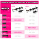 Extracteur roulements moteur .12 - HUDY - 107050