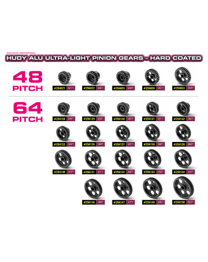 Pignon alu 22 dts 48 dp - HUDY - 294022