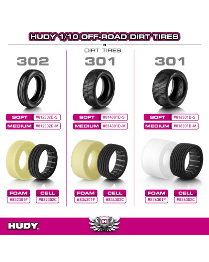 1/10 OFF-ROAD INSERT 4WD FRONT DIRT - FOAM (2) - HUDY - 834301F