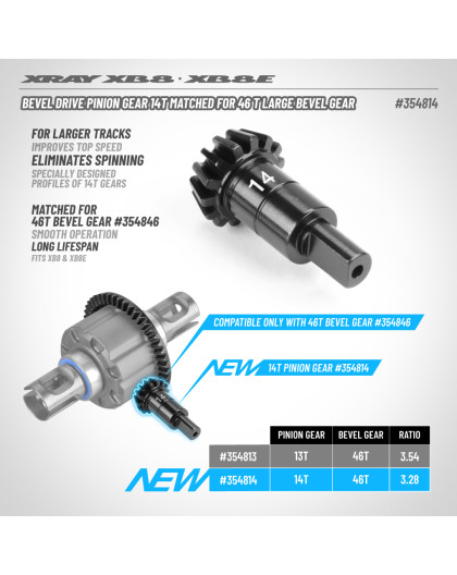 BEVEL DRIVE PINION GEAR 14T -FOR 46T LARGE BEVEL GEAR - XRAY - 354814 BEVEL DRIVE PINION GEAR 14T -FOR 46T LARGE BEVEL GEAR - XRAY - 354814