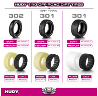 1/10 OFF-ROAD INSERT 2WD FRONT DIRT - FOAM (2) - HUDY - 832301F