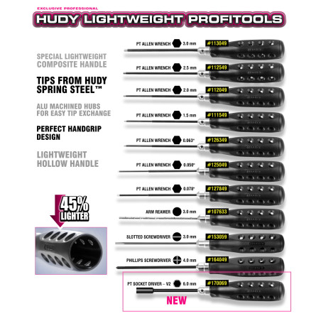 Pt Allen Wrench + Repl. Tip .063 X 120  mm (1/16) - V2 -HUDY -126349