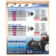 Ressorts d'amortisseur progressifs (4.0 - XRAY - 338182