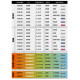 XB8 Ressorts prog. long 3 stripes (2) - XRAY - 358280