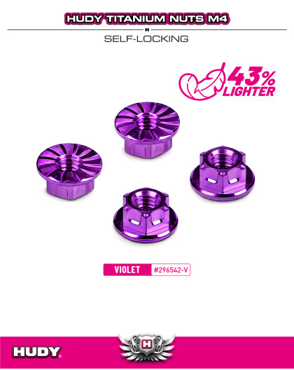Titanium Nut M4 With Serrated Flange - Violet (4) - HUDY - 296542-V
