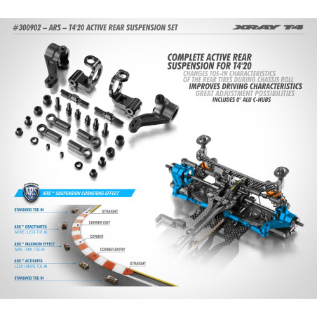 T4'20 Système de suspension ARS complet - XRAY - 300902