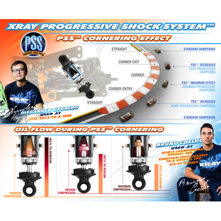 Jeu complet amortisseurs noir T4 (2) - XRAY - 308307-K