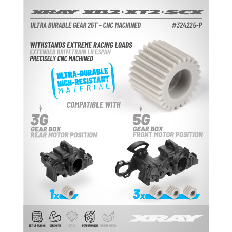 XB2 Pignon transmission 25 dents - Ultra durable - XRAY - 324225-P