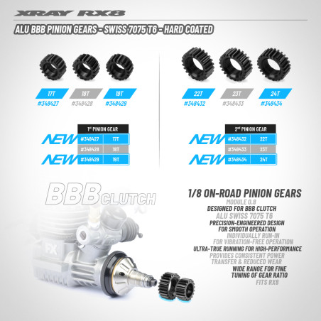 Pignon Alu BBB 22T (2ème) - XRAY - 348432