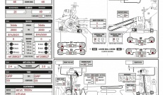 Setup XRAY GTXE.3'20 Noha Benmohamed - GT8 Cup Challenge 2021